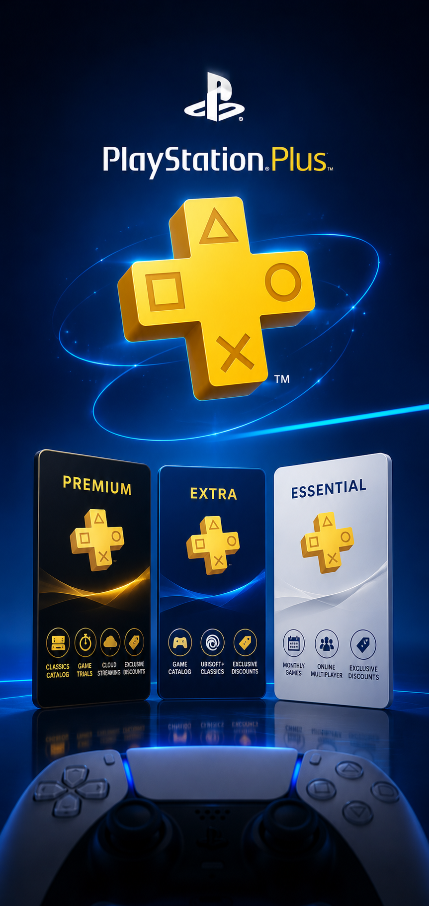 PlayStation Plus Premium Extra Essential